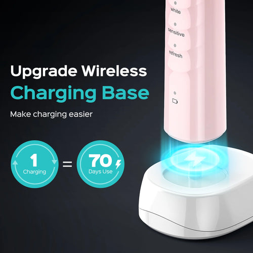 CX40 Electric Toothbrush for Adults and Teen,Wireless Rechargeable Tooth Brush,Youth with Portable Travel Case,5 Modes 47000 Vpm Power Toothbrushes 6 Brush Heads ,70Day Battery Life Pink