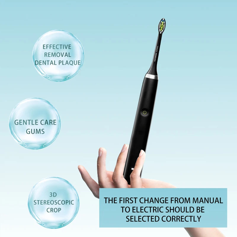 New 2025 Rotating Electric Toothbrush Adult Timer Brush 6 Mode USB Charger Rechargeable Tooth Brushes Replacement Heads Set