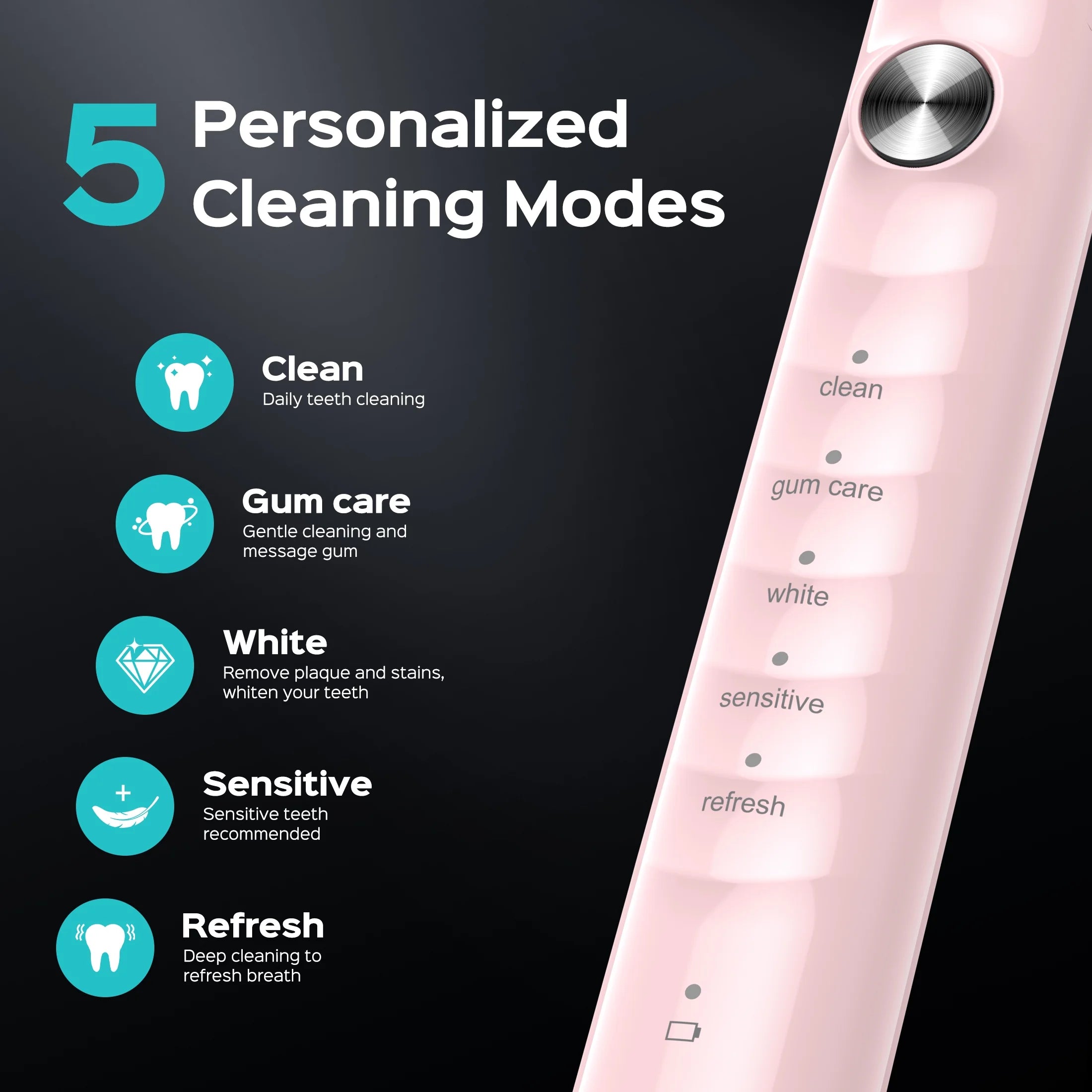 CX40 Electric Toothbrush for Adults and Teen,Wireless Rechargeable Tooth Brush,Youth with Portable Travel Case,5 Modes 47000 Vpm Power Toothbrushes 6 Brush Heads ,70Day Battery Life Pink